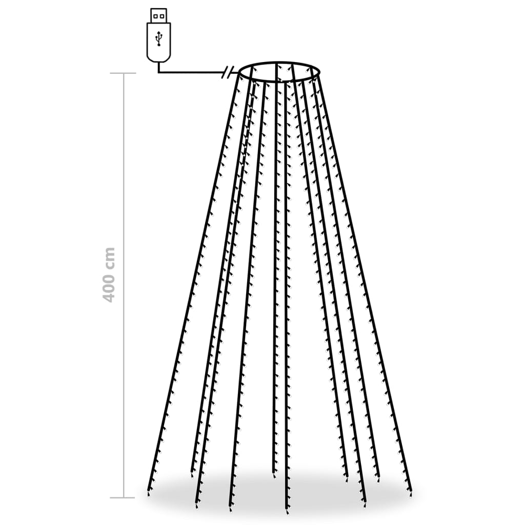 Weihnachtsbaum-Lichternetz mit 400 LEDs Mehrfarbig 400 cm - Pazzar.ch