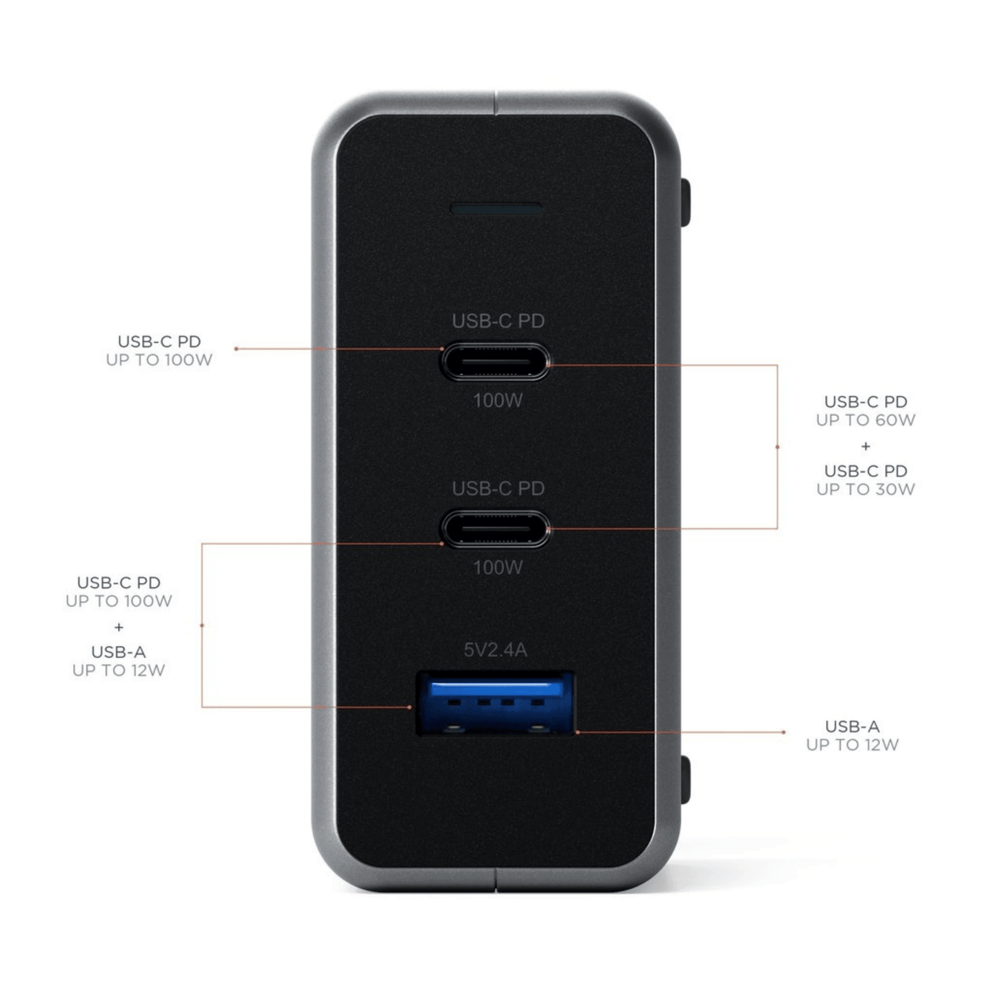 Satechi - 100W 3-Port Ladegerät mit 2x USB-C PD Ladeports (1x -100W / 1x -30W) und 1x USB-A Ports (12W) - Space Gray - Pazzar.ch