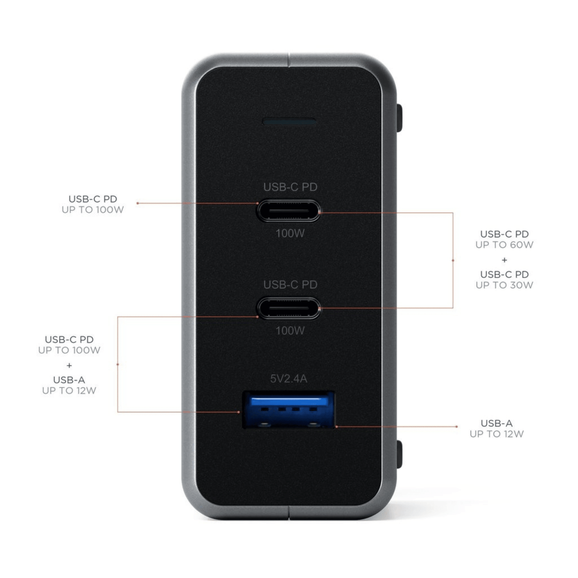 Satechi - 100W 3-Port Ladegerät mit 2x USB-C PD Ladeports (1x -100W / 1x -30W) und 1x USB-A Ports (12W) - Space Gray