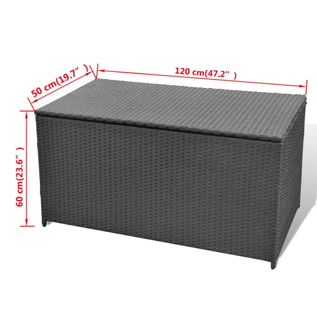 Garten-Auflagenbox Schwarz 120x50x60 cm Poly Rattan - Pazzar.ch