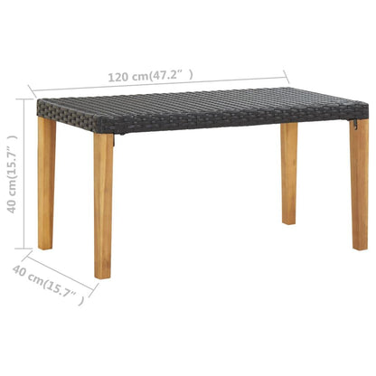Gartenbank 120 cm Schwarz Poly Rattan und Massivholz Akazie - Pazzar.ch