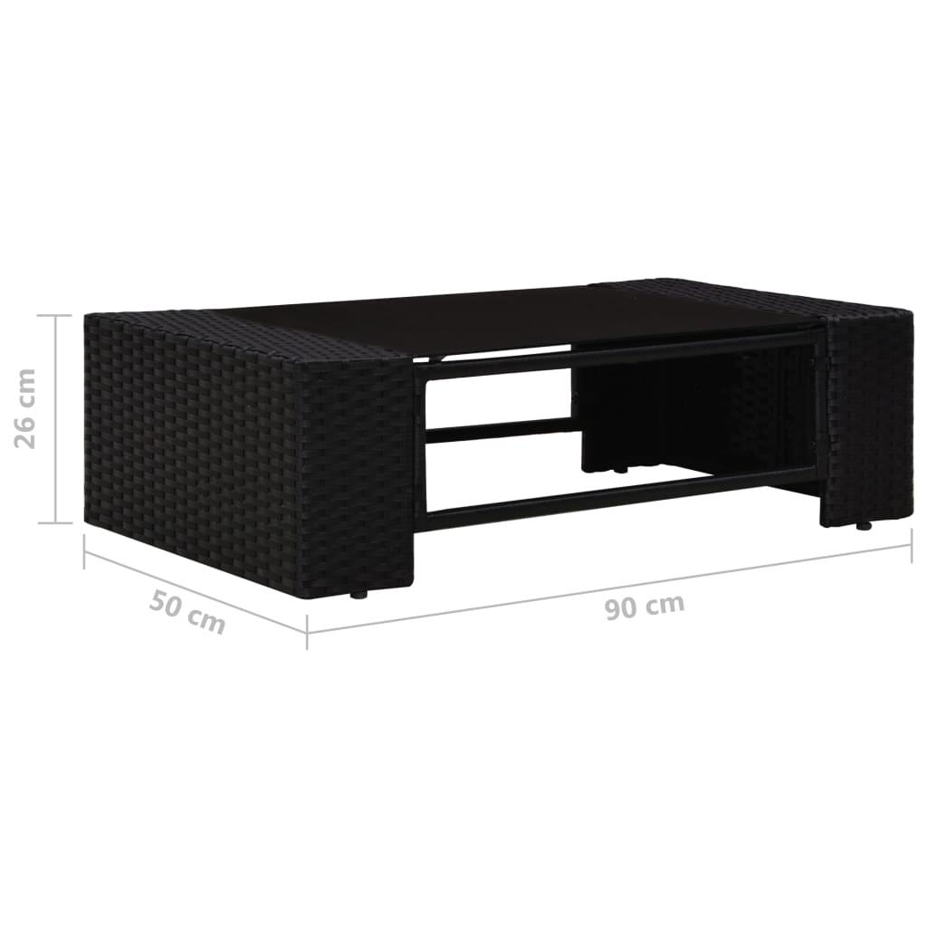 5-tlg. Garten-Lounge-Set Poly Rattan Schwarz - Pazzar.ch