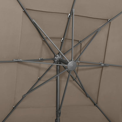 Sonnenschirm mit Aluminium-Mast 4-lagig Taupe 250x250 cm - Pazzar.ch