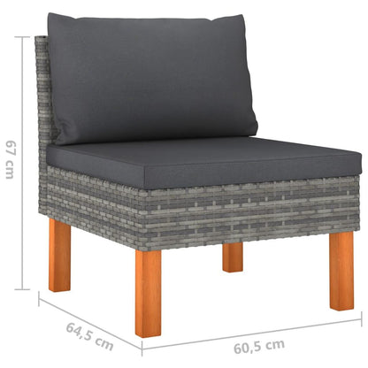 7-tlg. Garten-Lounge-Set mit Kissen Poly Rattan Grau - Pazzar.ch